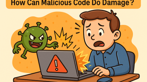 How Can Malicious Code Do Damage? The Hidden Cyber Threats You Must Know