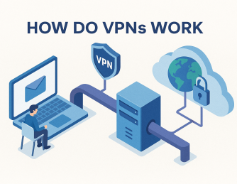 How Do VPNs Work? A Complete Guide for Business Leaders and Security Professionals
