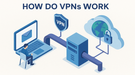 How Do VPNs Work? A Complete Guide for Business Leaders and Security Professionals