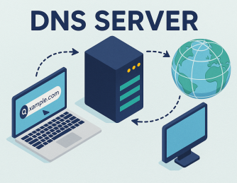 How to Change DNS Server