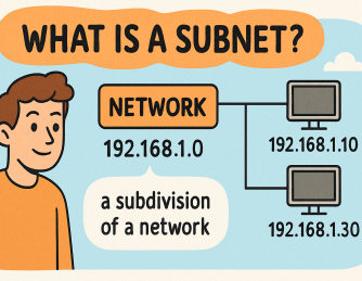 What Is a Subnet? Understanding Network Segmentation Clearly