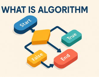 What is Algorithm? A Complete Guide for Cybersecurity and Business Leaders