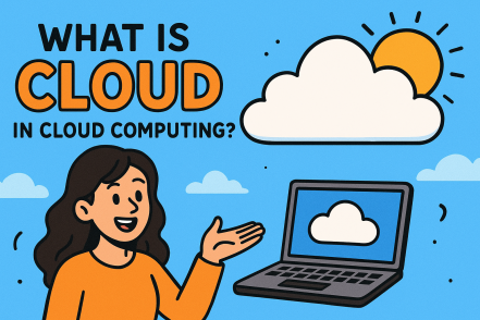 What is Cloud in Cloud Computing? A Complete Beginner-to-Pro Guide