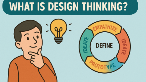 What Is Design Thinking? A Guide for Leaders in Tech & Innovation