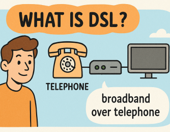 What Is DSL: A Deep Dive into Digital Subscriber Line Technology