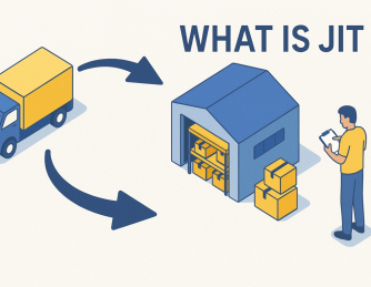 What Is a JIT? A Complete Guide for IT & Cybersecurity Professionals