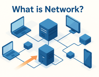 What is Network? A Complete Guide for Beginners and Professionals