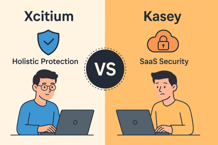 Kaseya Alert: Proactive Cybersecurity Threat Detection for the Modern Enterprise