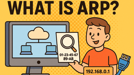 What Is ARP? A Complete Guide to Address Resolution Protocol
