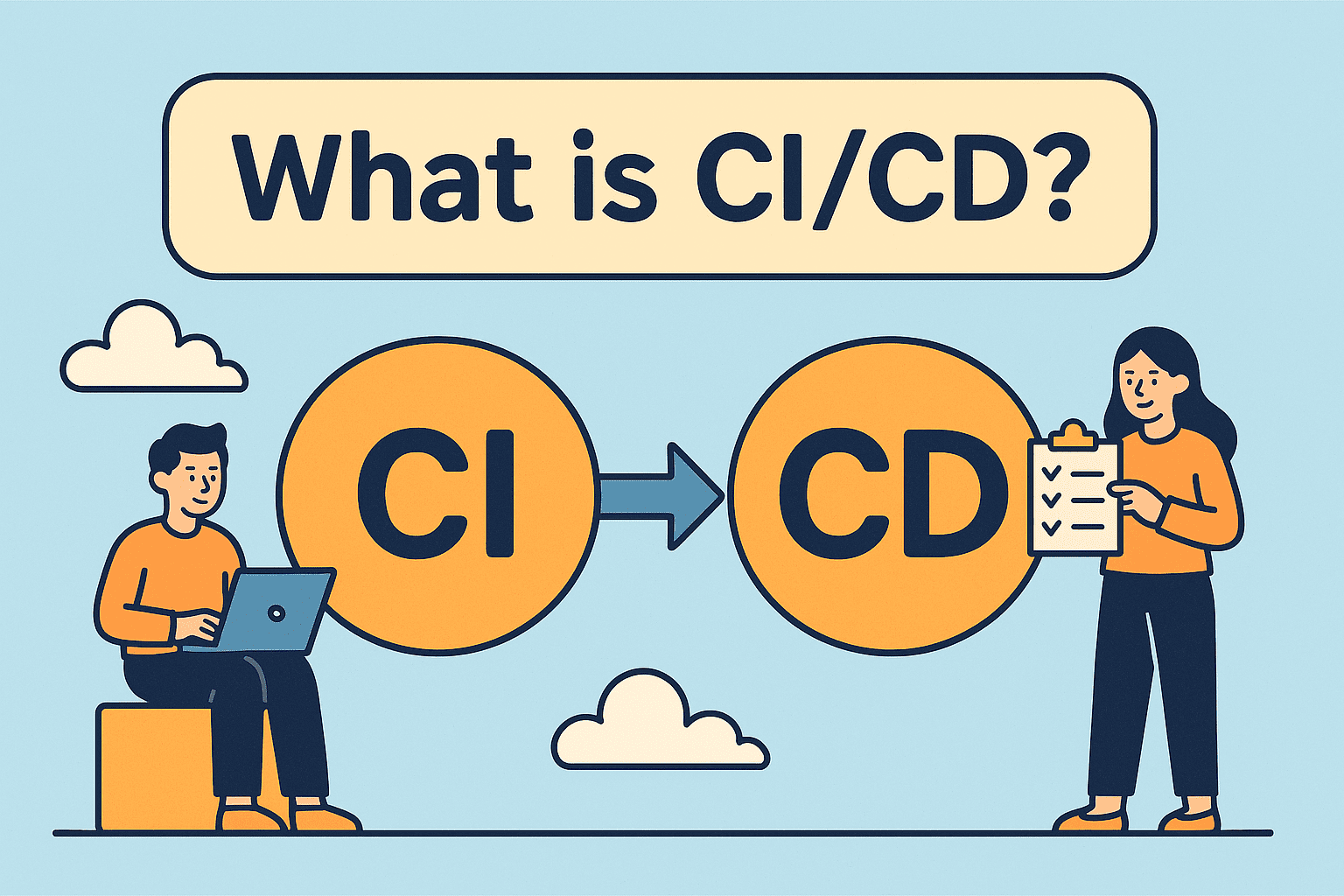 What is CI/CD? A Complete Guide for IT Leaders and Cybersecurity Experts