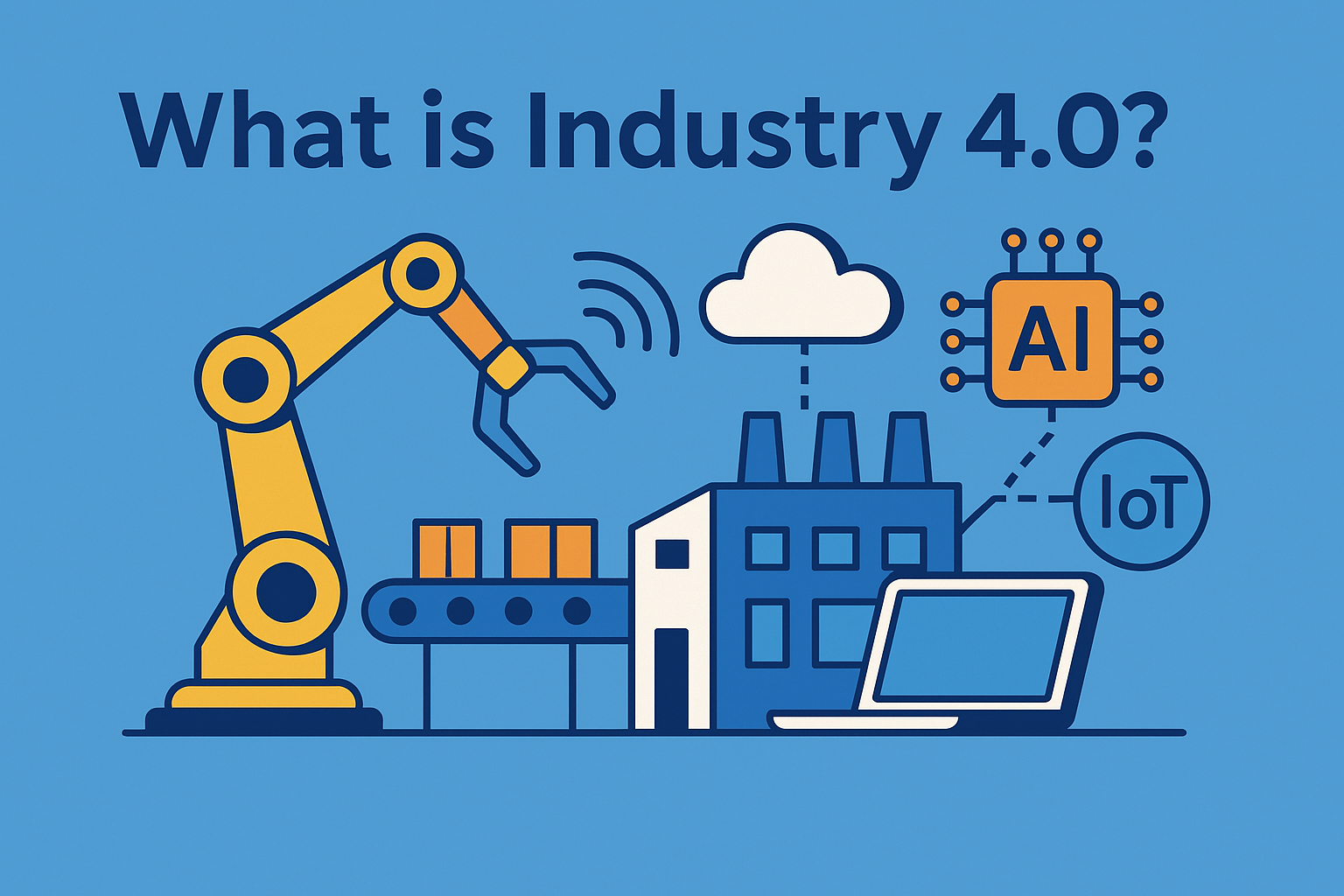 what is industry 4.0