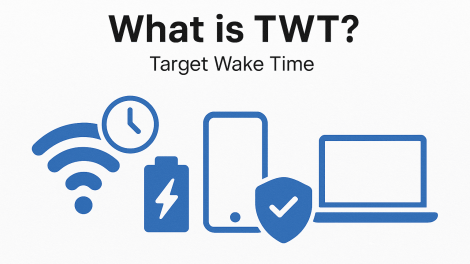 What is TWT? Complete Guide for IT and Cybersecurity Leaders