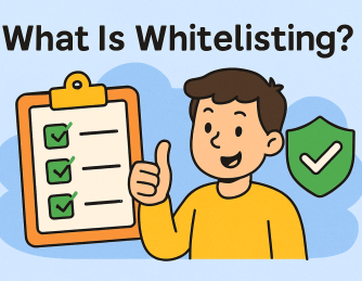 What Is Whitelisting? A Complete Guide for Businesses