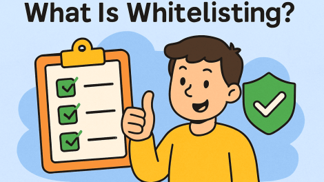 What Is Whitelisting? A Complete Guide for Businesses