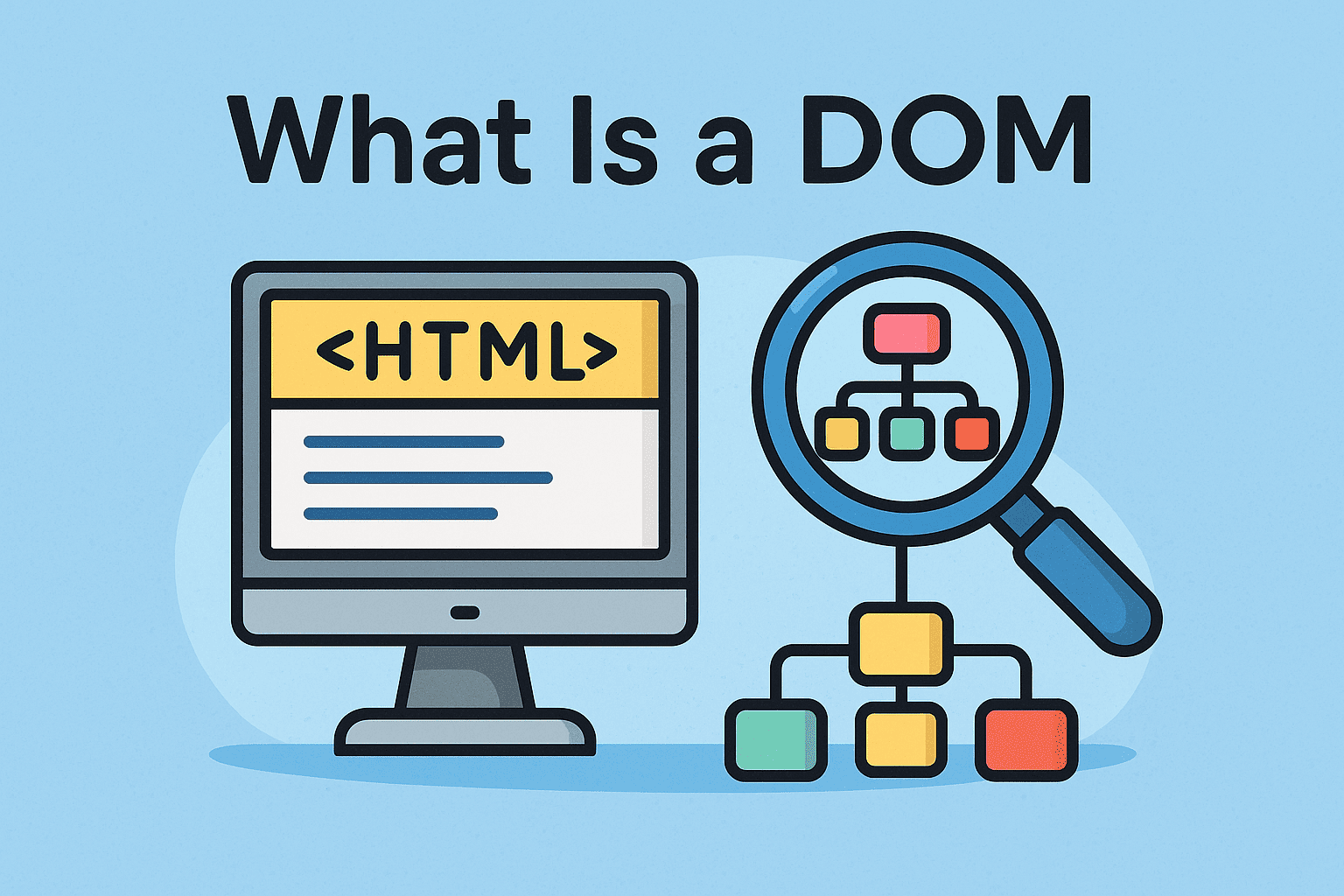 what is a dom