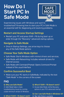 How Do I Start My PC in Safe Mode? A Simple, Conversational Guide Anyone Can Follow