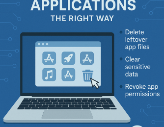 Mac OS X: How to Uninstall Applications the Right Way