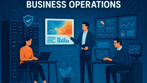 What Is Business Operations? A Complete Guide for Modern Organizations