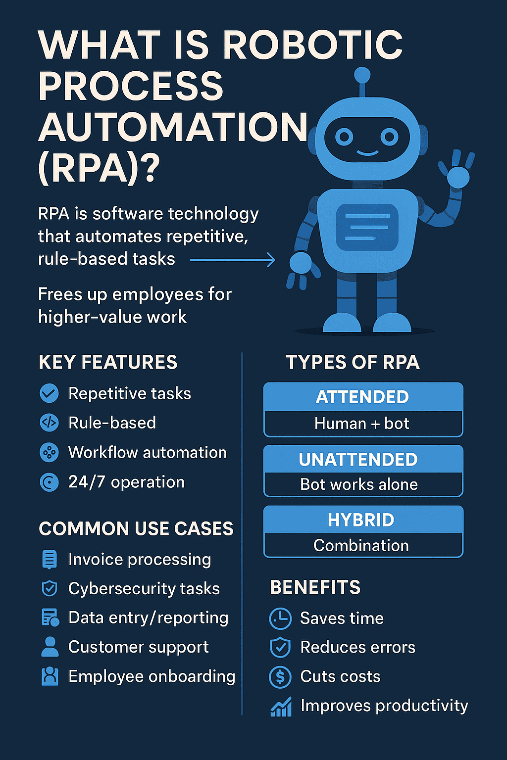 What Is Robotic Process Automation (RPA)? The Complete Conversational Guide for 2026