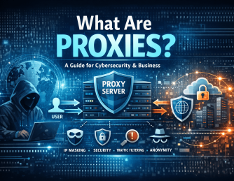 What Are Proxies? A Complete Guide for Cybersecurity and Business Leaders