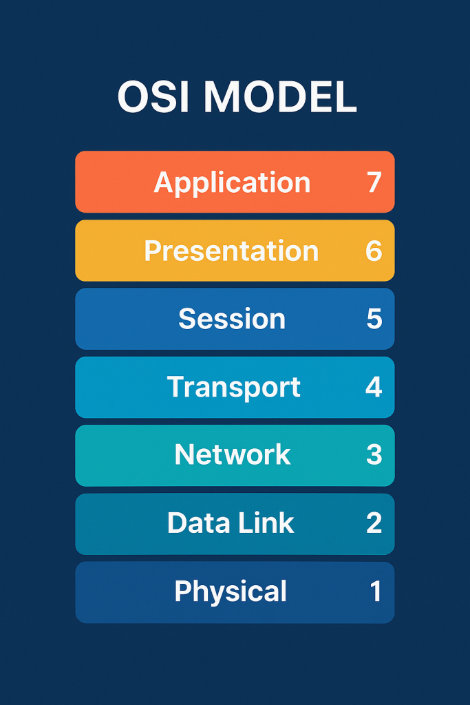What Is RTF Format? | Advantages and Limitations