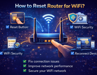 How to Reset Router for WiFi: A Complete Guide for Home and Business Users