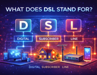 What Does DSL Stand For? A Complete Guide to Digital Subscriber Line Technology