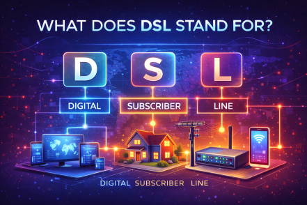 What Does DSL Stand For? A Complete Guide to Digital Subscriber Line Technology