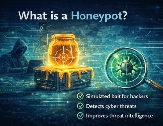 What Is a Honeypot? A Complete Guide for Cybersecurity and Business Leaders