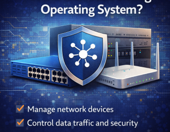 What Is a Networking Operating System? A Complete Guide for Modern Networks