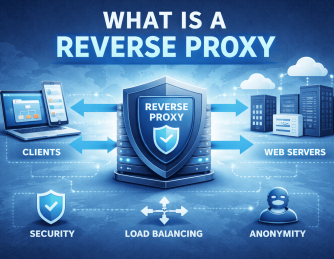 What Is a Reverse Proxy? A Complete Guide for Modern Cybersecurity