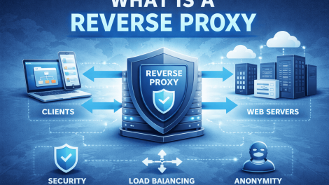 What Is a Reverse Proxy? A Complete Guide for Modern Cybersecurity