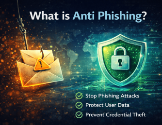 What Is Anti Phishing? A Complete Guide for Cybersecurity and Business Leaders