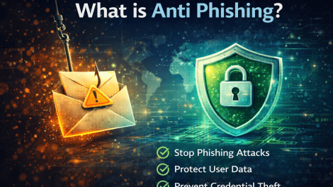 What Is Anti Phishing? A Complete Guide for Cybersecurity and Business Leaders