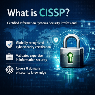 What Is CISSP? A Complete Guide to the Gold Standard in Cybersecurity