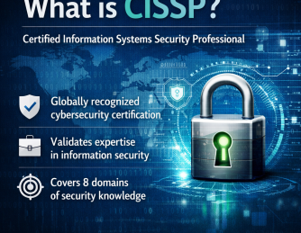 What Is CISSP? A Complete Guide to the Gold Standard in Cybersecurity