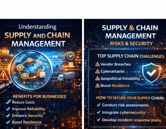 What Is Supply and Chain Management? A Complete Business Guide