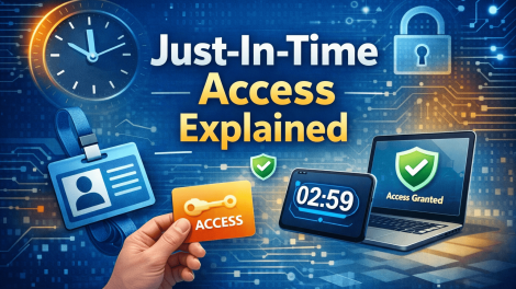 Just-In-Time Access Explained
