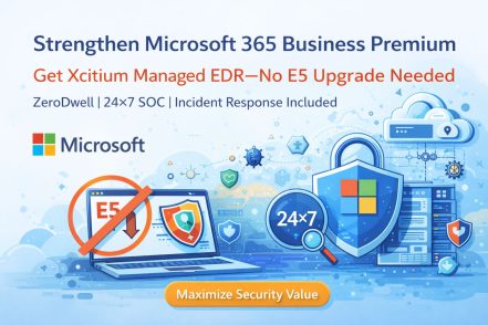 Unlock the Full Security Potential of Your Microsoft Ecosystem with Xcitium