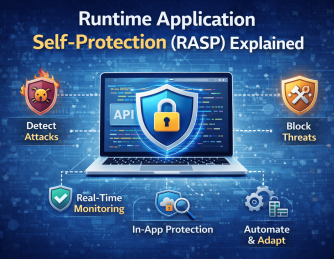 Runtime Application Self-Protection (RASP) Explained: A Complete Guide for Modern Enterprises