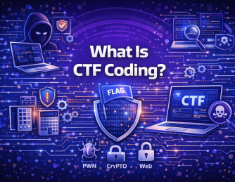 What Is CTF Coding? A Complete Guide to Capture The Flag in Cybersecurity
