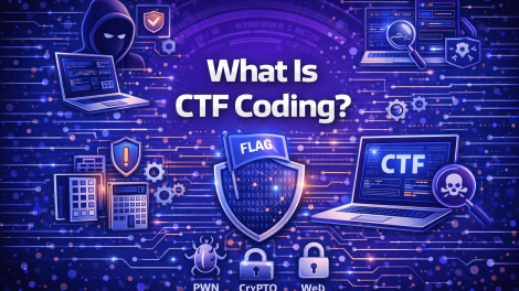 What Is CTF Coding? A Complete Guide to Capture The Flag in Cybersecurity