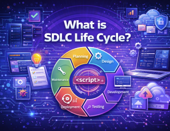 What Is SDLC Life Cycle? A Complete Guide for Secure Software Development