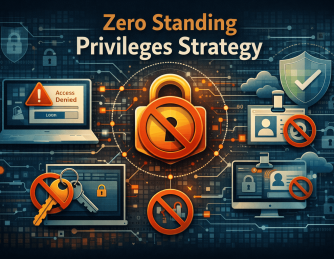 Zero Standing Privileges Strategy