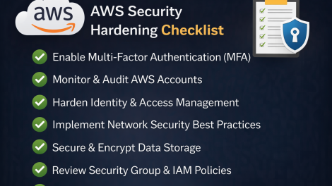 AWS Security Hardening Checklist: A Complete Guide to Securing Your Cloud