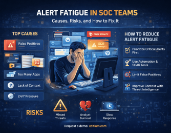 Alert Fatigue in SOC Teams: Causes, Risks, and How to Fix It