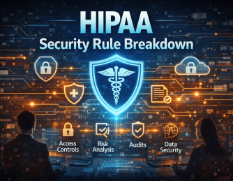 HIPAA Security Rule Breakdown: What Healthcare Organizations Must Know