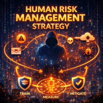 Human Risk Management Strategy: Turning Your People into Your Strongest Defense