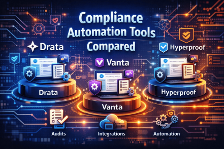Compliance Automation Tools Compared