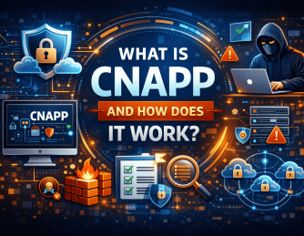 What Is CNAPP and How Does It Work?